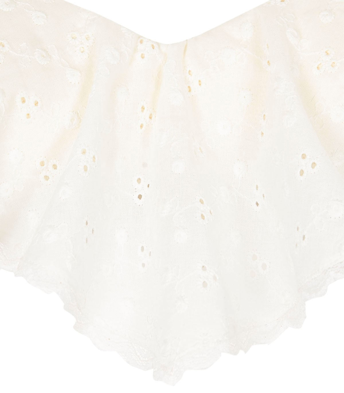 IVORI TOP SUM